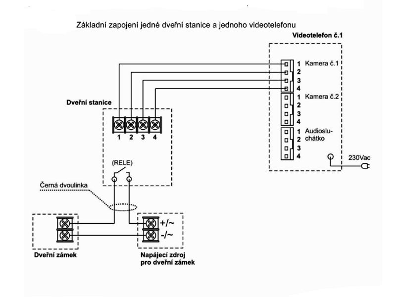 Bytový monitor CDV-70UX - bílý
