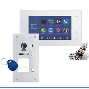 Sestava PM-D275TMD +  stanice PC-D250-1F-ID