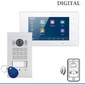 Sestava digitálního systému/ PM-D2D71W + PC-D2D13F-IDK