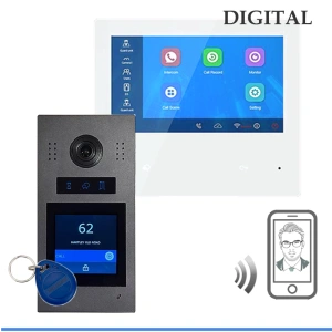 Sestava digitálního systému/ PM-D2D72W + PC-D2D24