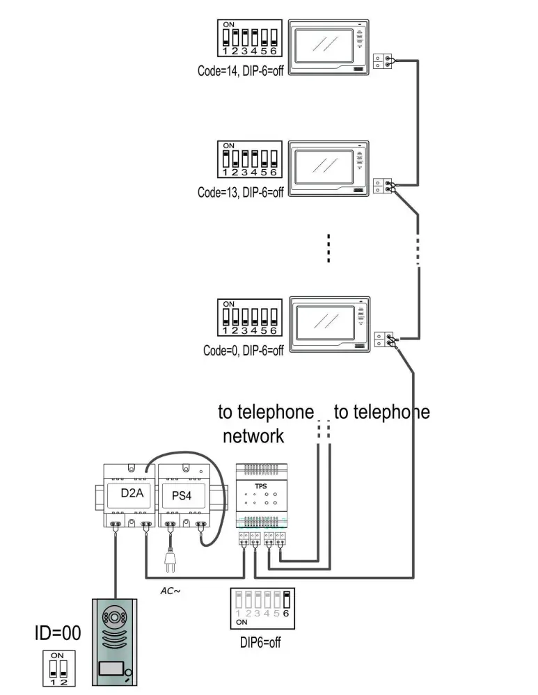Adaptér PA-D2-TPS pro přesměrování na telefon
