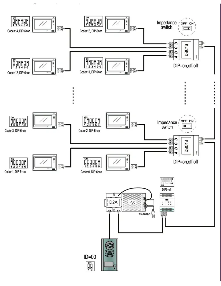Adaptér PA-D2-TPS pro přesměrování na telefon