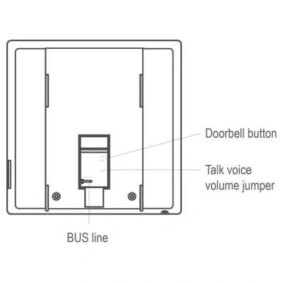 Bytový monitor PM-D244F-B, barevná 4,3" obrazovka, CZ