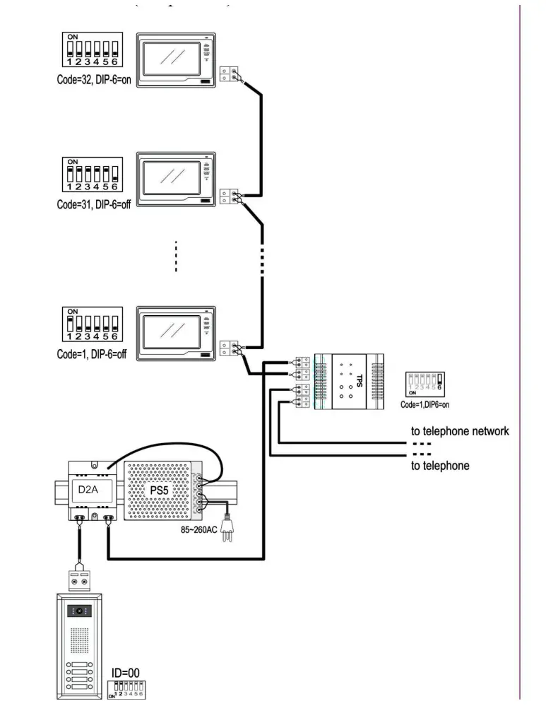 Adaptér PA-D2-TPS pro přesměrování na telefon