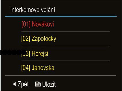 Dveřní monitor PM-D236,  barevná TFT 3,5" obrazovka