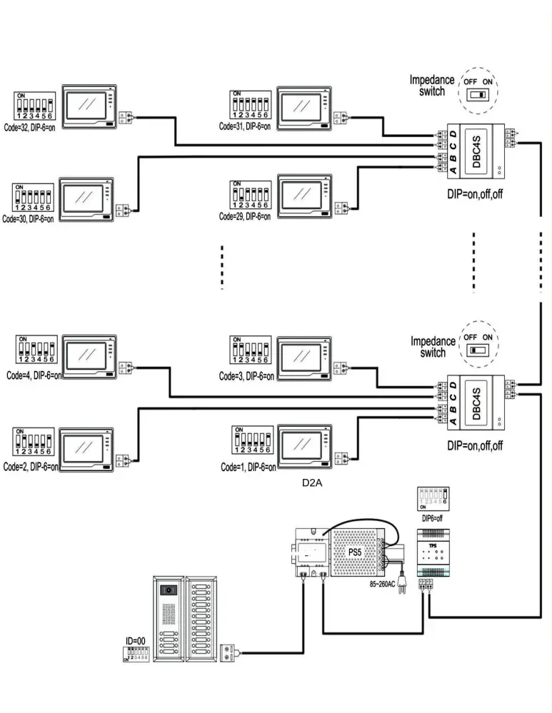 Adaptér PA-D2-TPS pro přesměrování na telefon