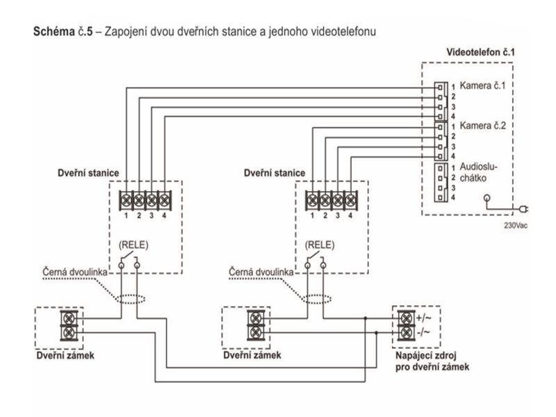 Bytový monitor CDV-70UX